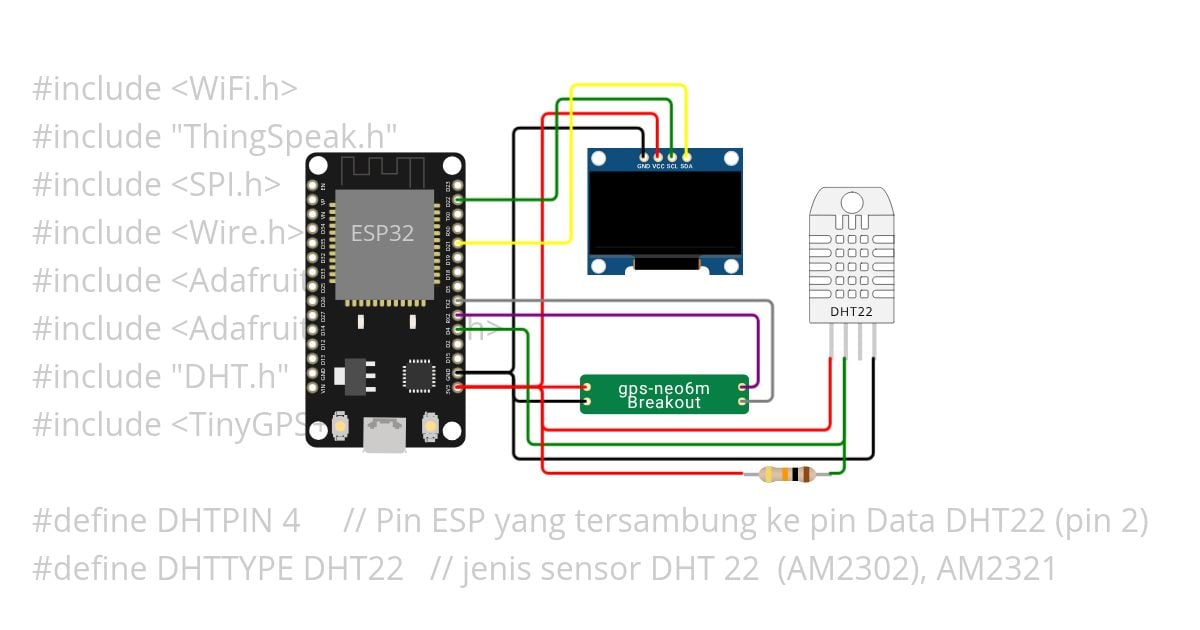 Esp32-Neo6M_GPS_Tracking_BaseBoard  simulation