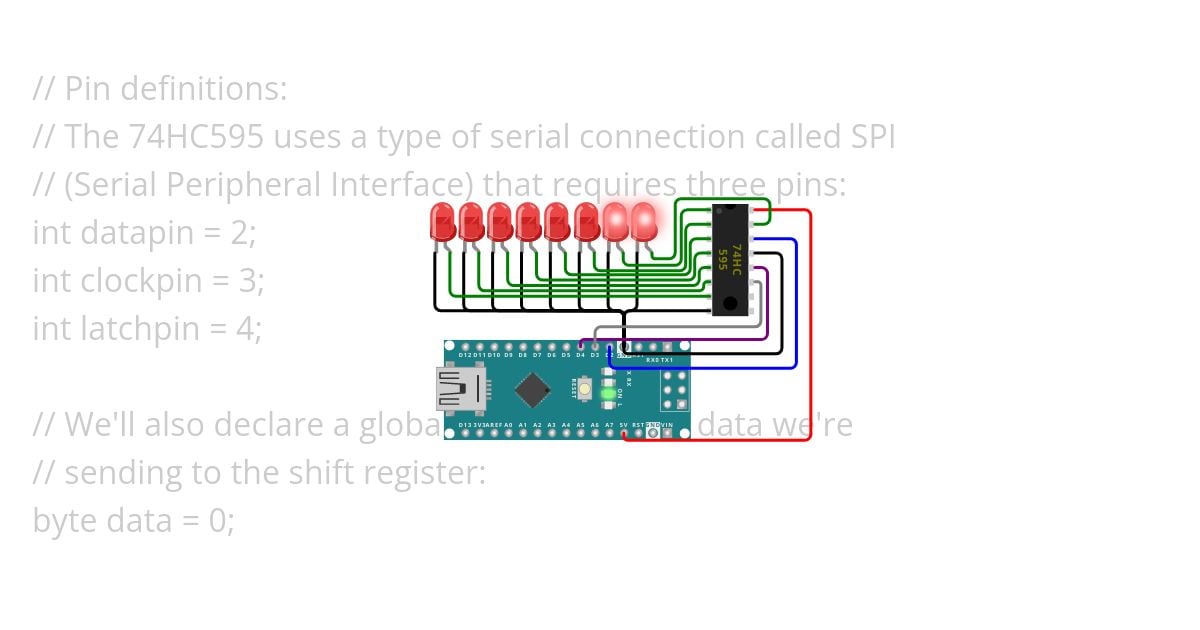 SPI_vs_Shiftout_Comparison_V1 simulation