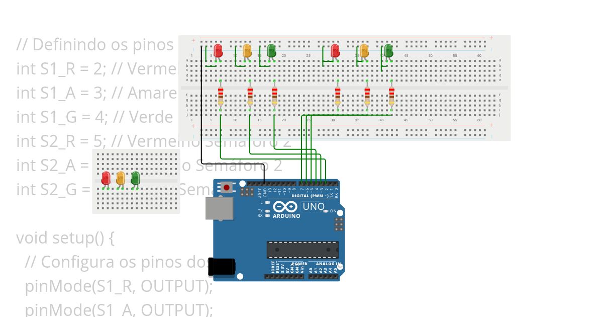 semaforo simulation