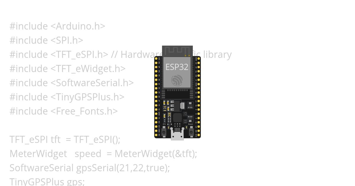 gpsspeed simulation