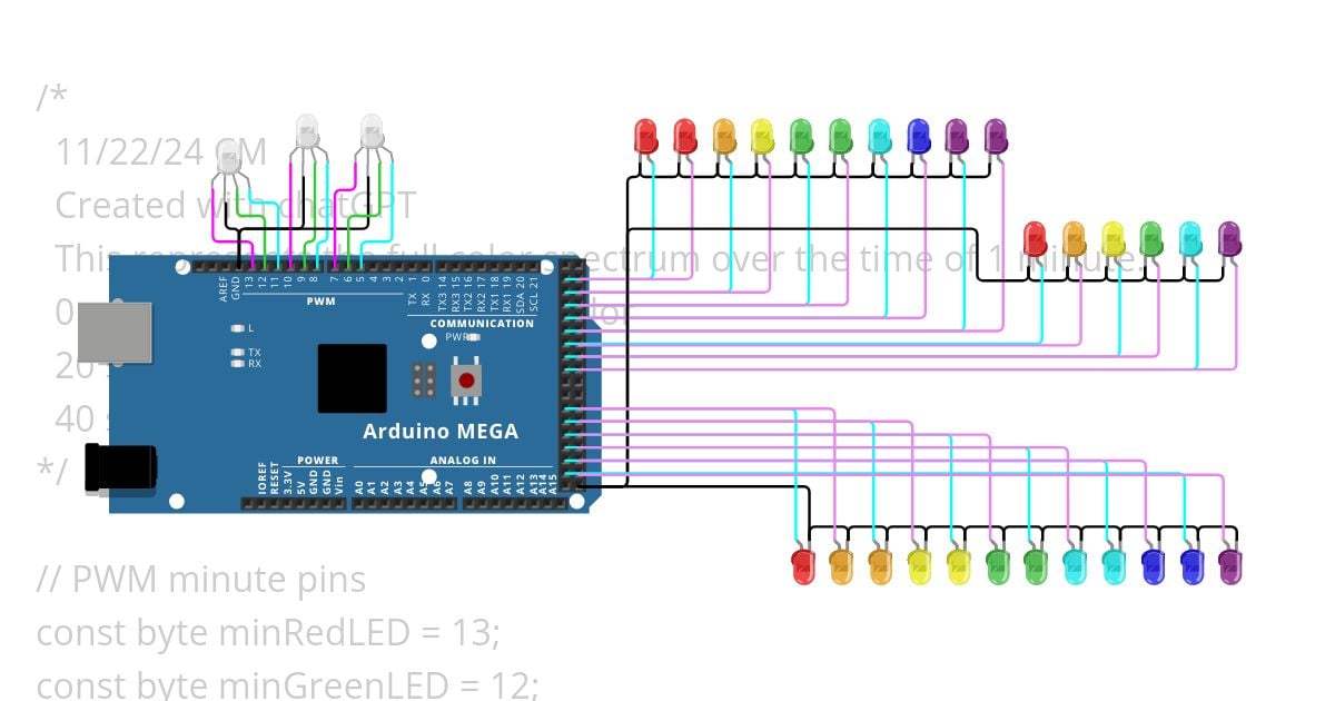 RGB_PWM_with_Millis() simulation