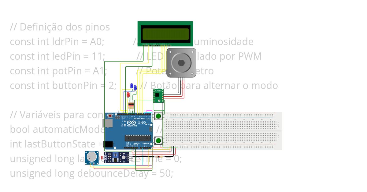 Desafio 5 simulation