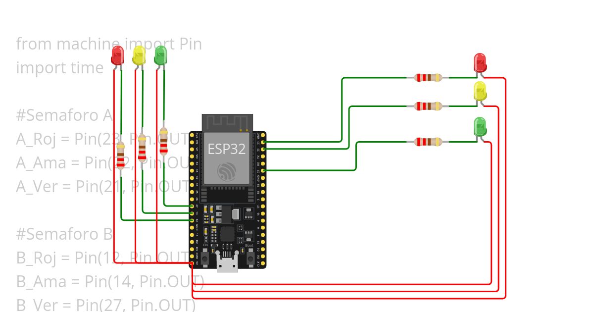 Prueba Semaforo simulation