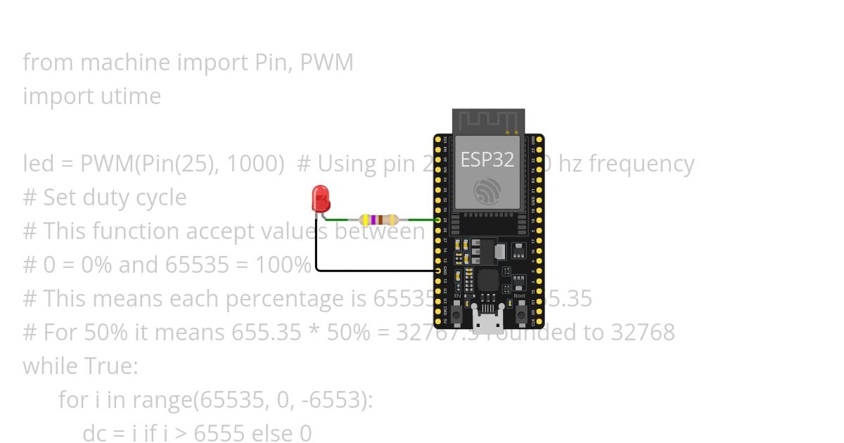 PWMGeneration  simulation