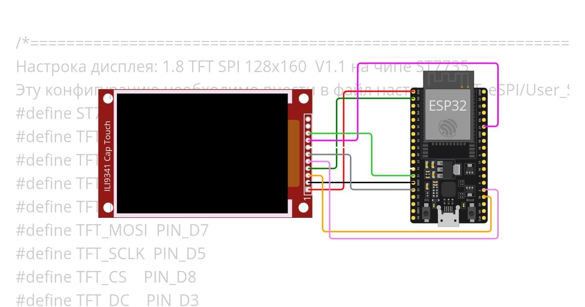 Volos Monitoring House Power - fork - simulation