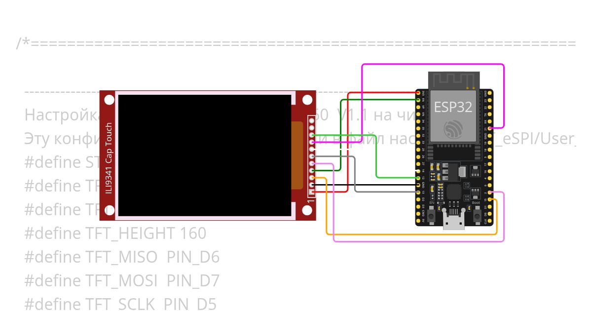 Volos Monitoring House Power - fork - simulation