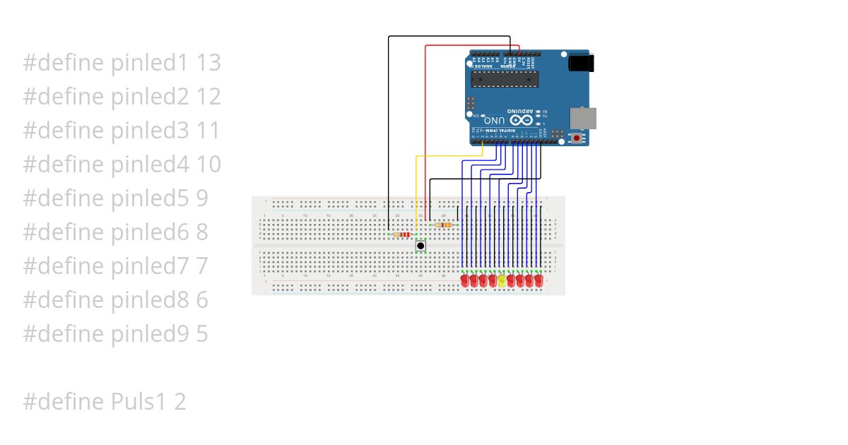 P8 simulation