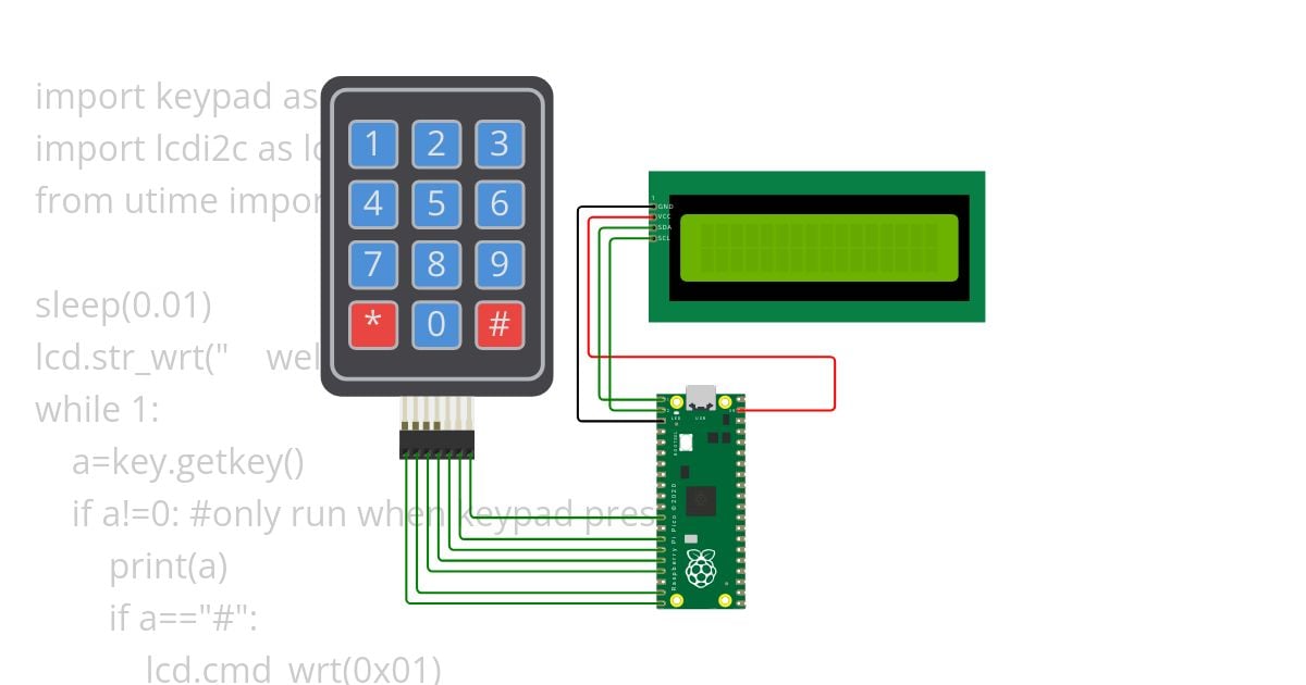 keypad  password simulation