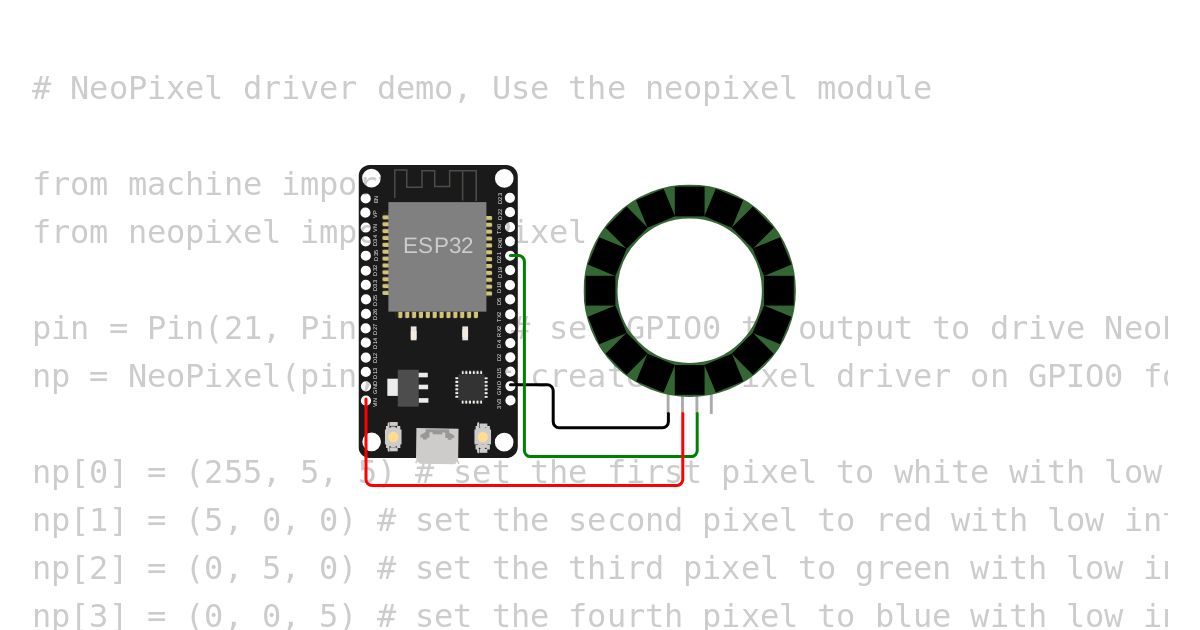 Les11 Led strip demo simulation