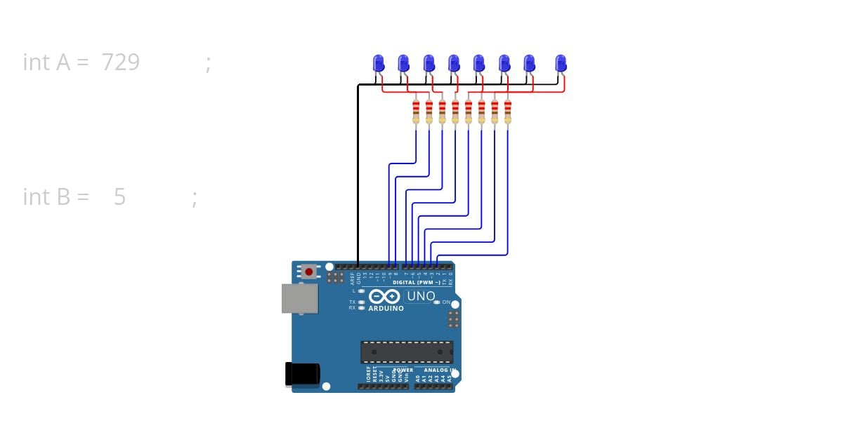 Remaaindeererer simulation