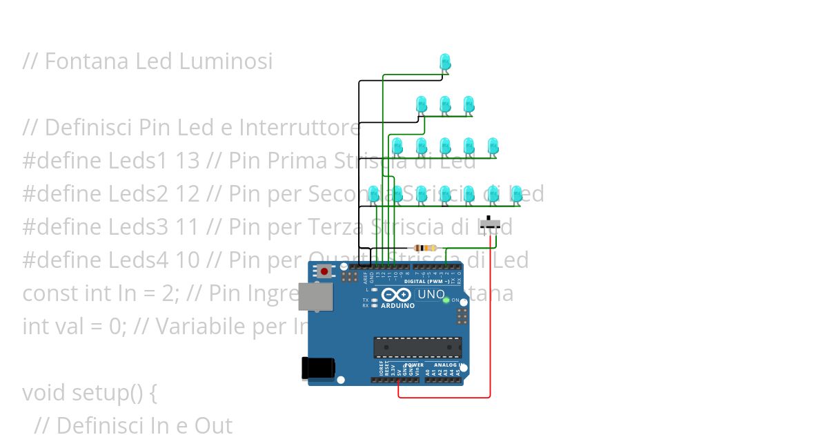 Fontana di Led simulation