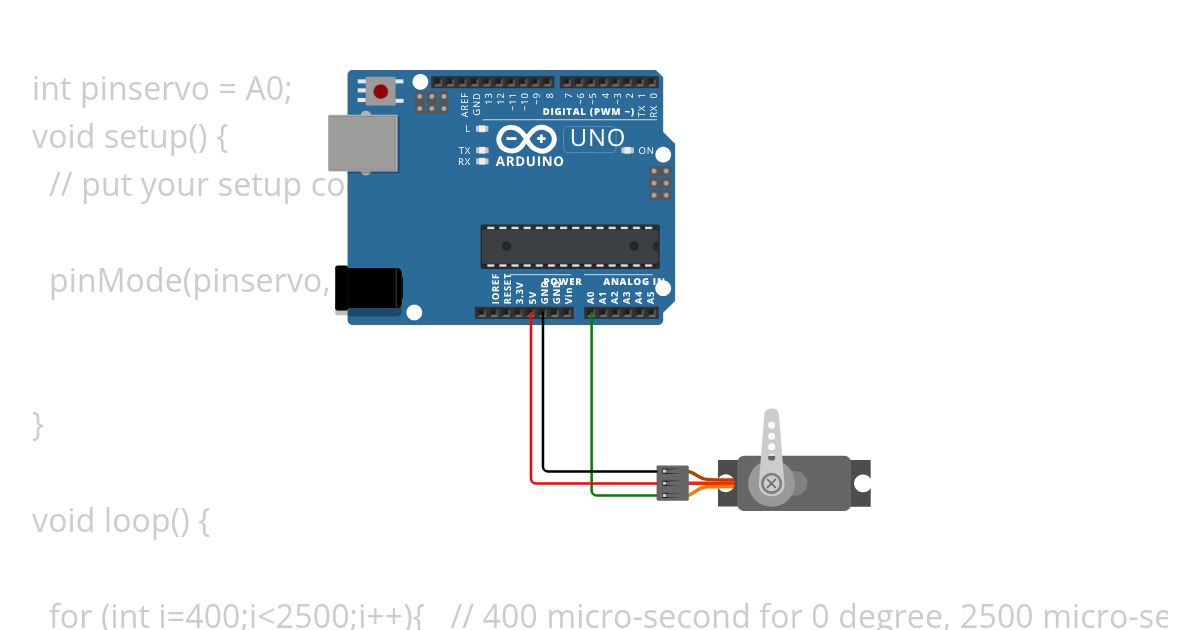 Servo Microseconds simulation