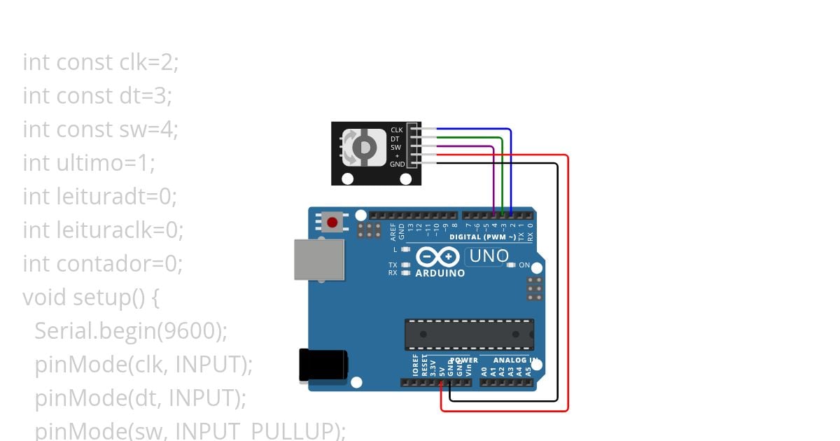Framework Arduino II: Aula 23 Encoders simulation