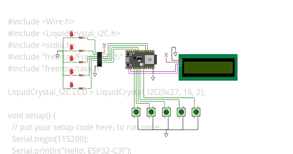 EDesignProject simulation
