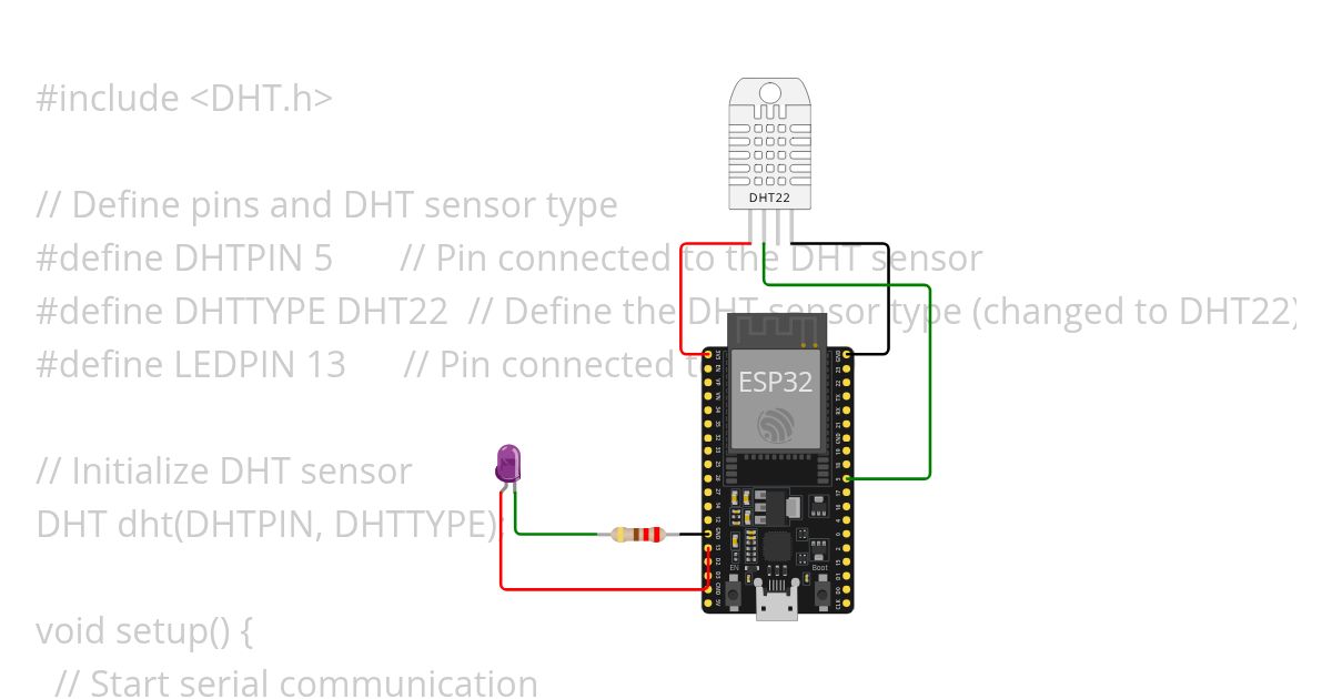 ESP32 - DHT22 - LED simulation