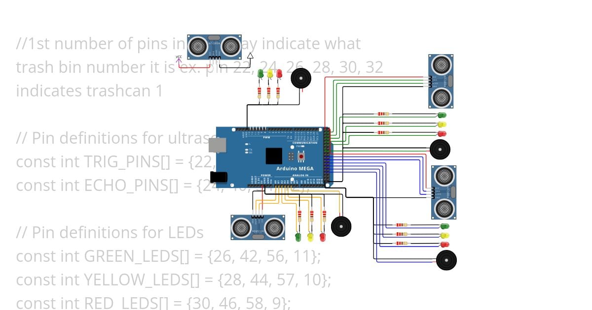 Waste Bin Monitoring with LED and Buzzer Indicator simulation