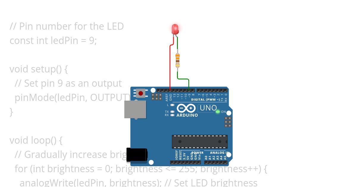 ASBS GS - LED simulation