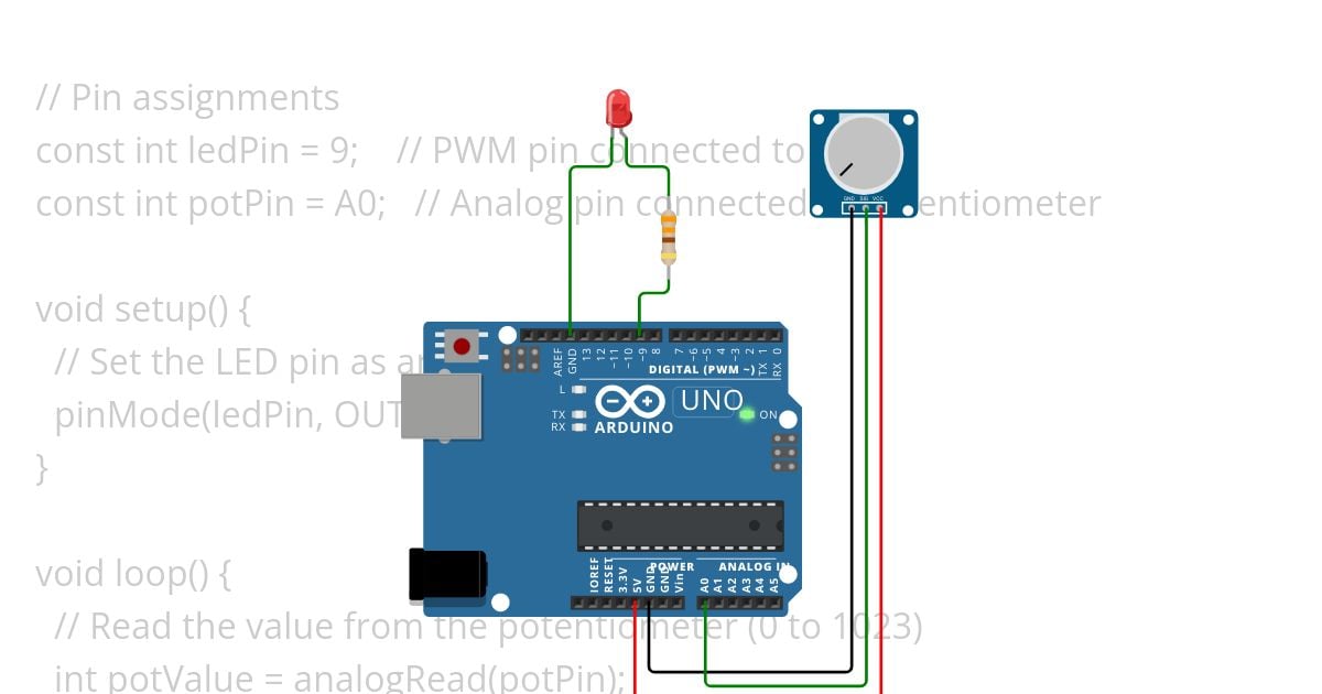 ASBS GS - Pot and LED simulation