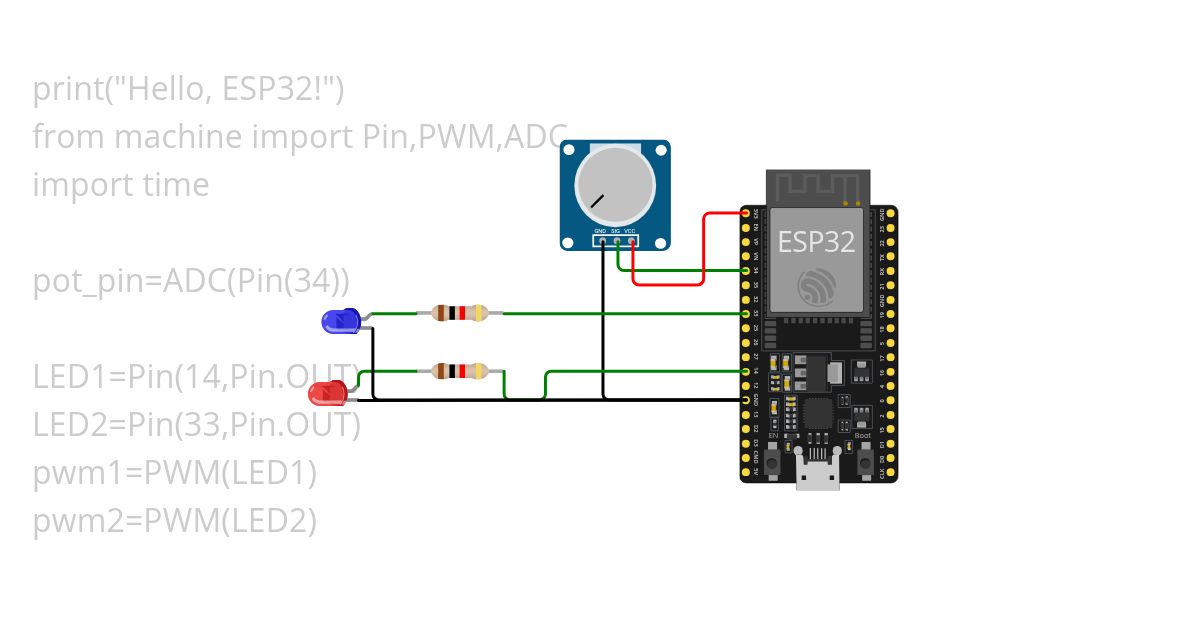 PWM + LED simulation