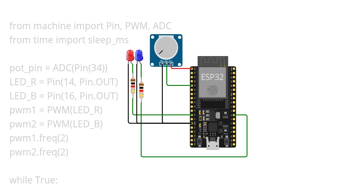 pwm led2  simulation