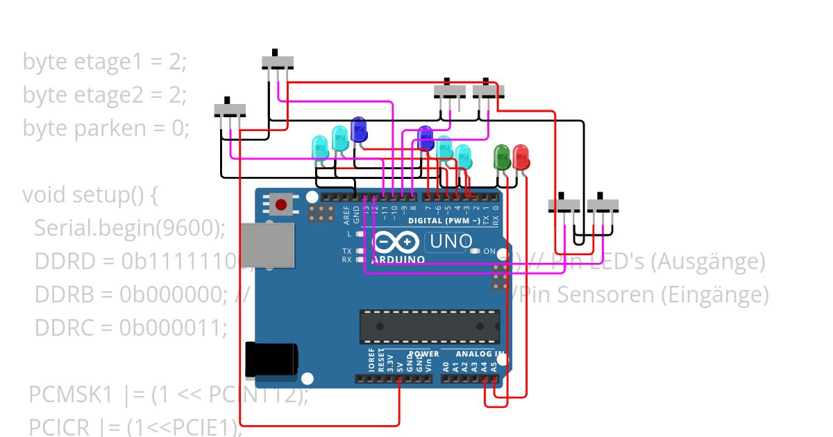 Parkhaus simulation