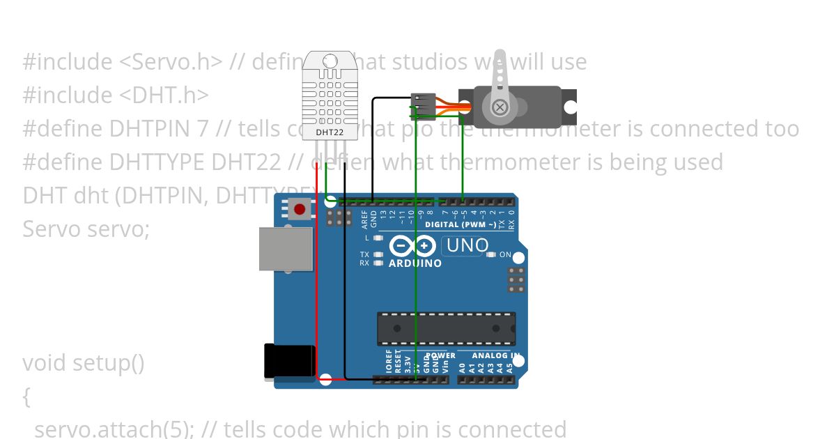 Thermometer simulation