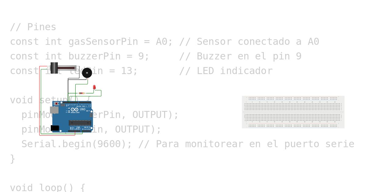SENSOR GAS C BUZZER  simulation