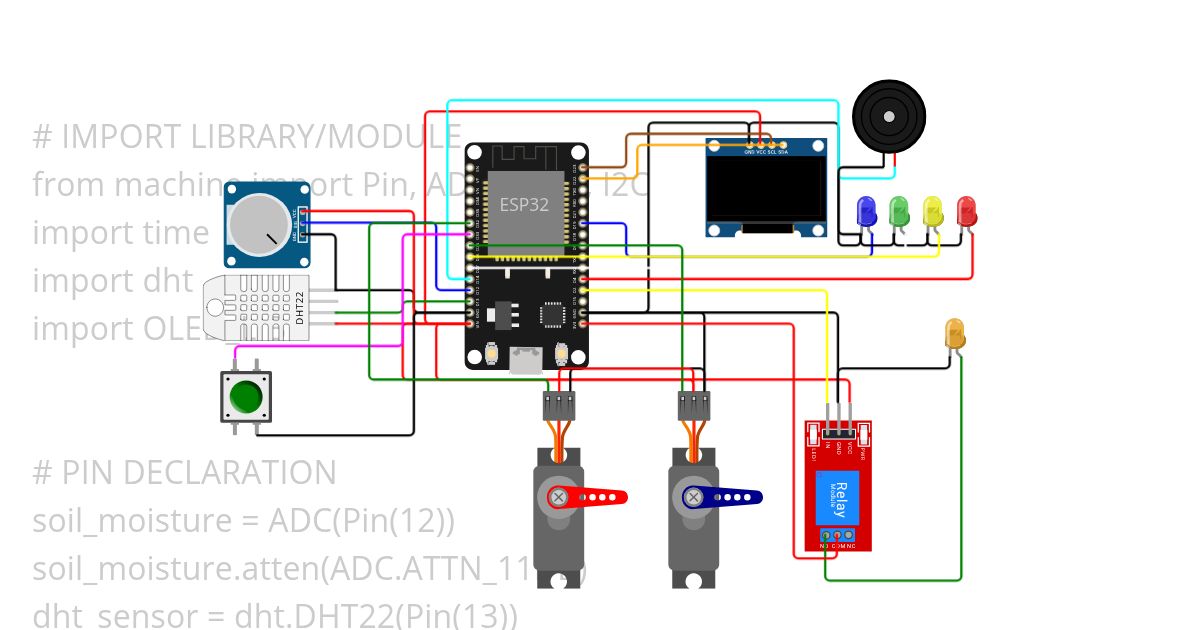 Automatic Water Flow for Home Gardeners Controlled by Irrigation System  simulation