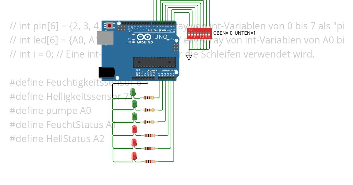 Bewässerung + Zusatz simulation
