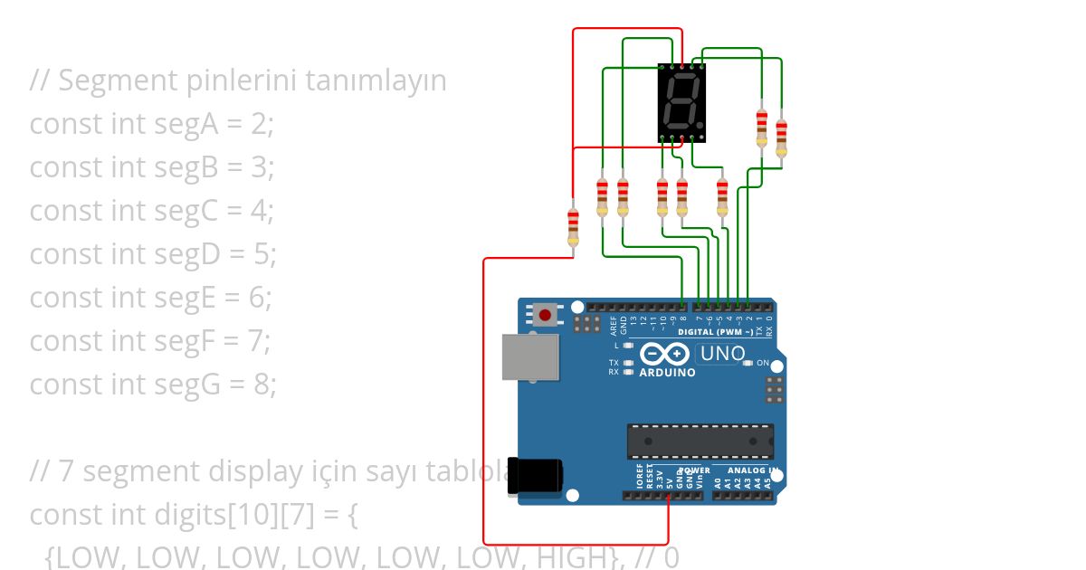tekli sayaç simulation