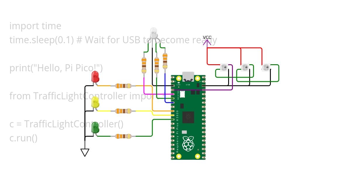 Project1 simulation