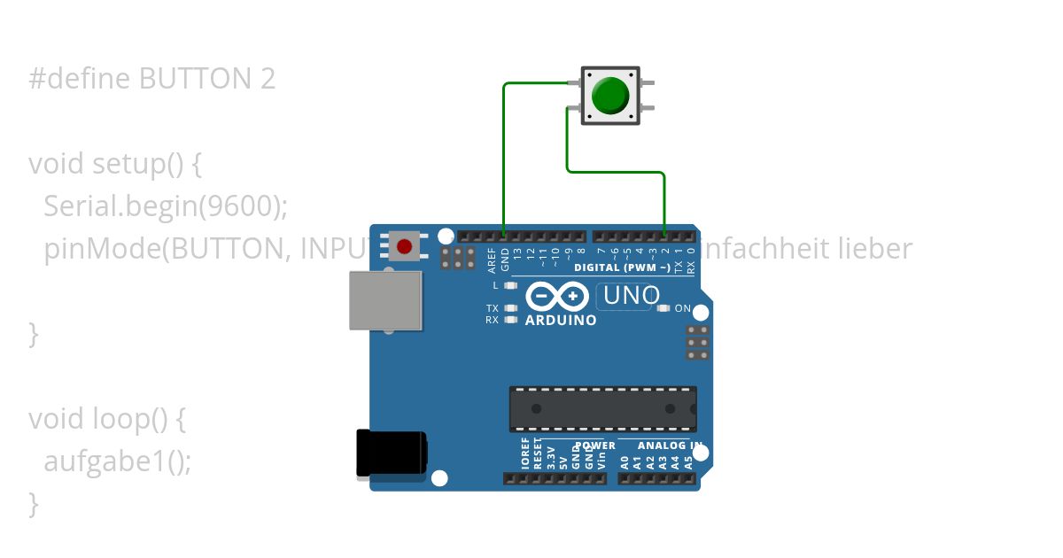 Labor 2 simulation