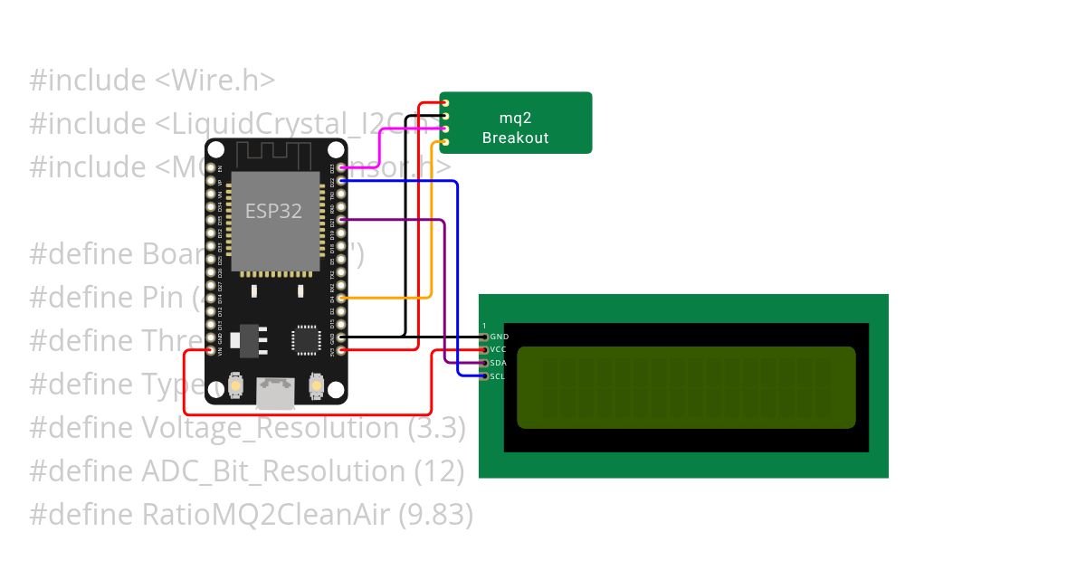 iot-custom-chip-gas-detector-on-esp32-embedded-app-sandbox simulation