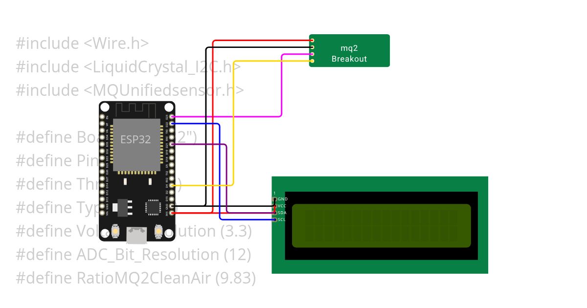 sensor-gas simulation