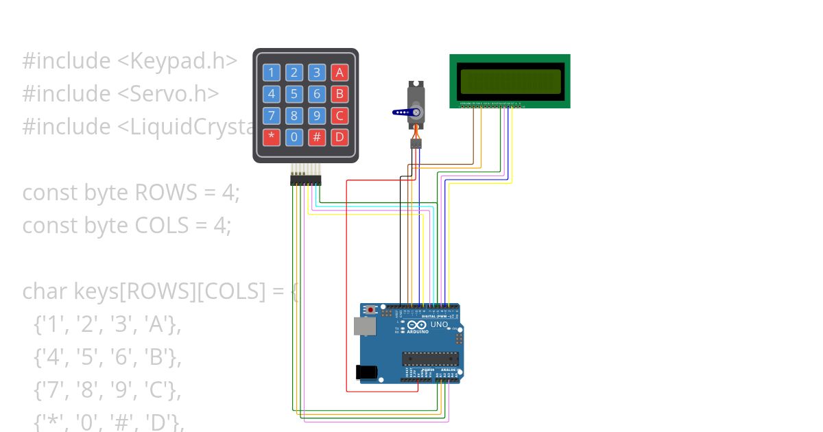 KeyPad-Security simulation