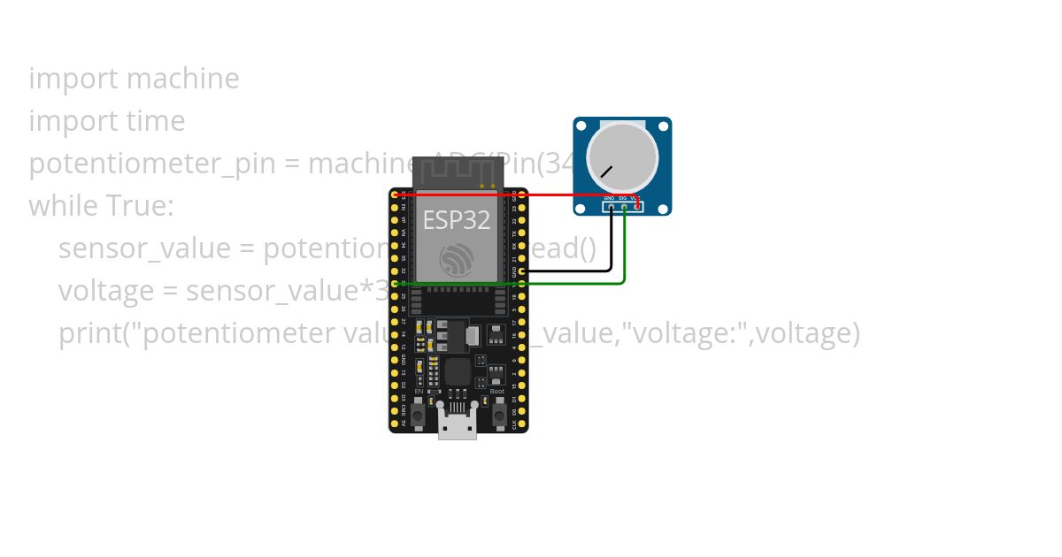 testvoltage simulation
