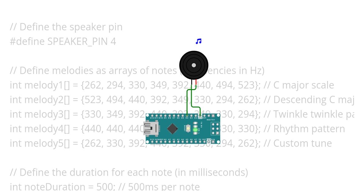 5 notes  simulation