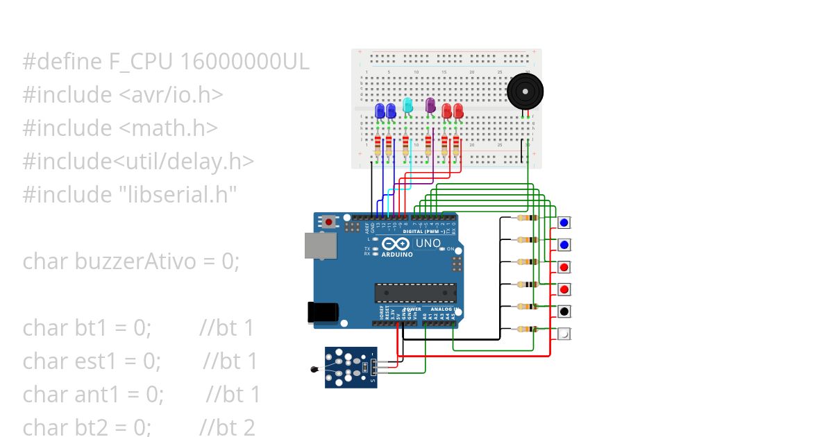 P2 (OFC) simulation