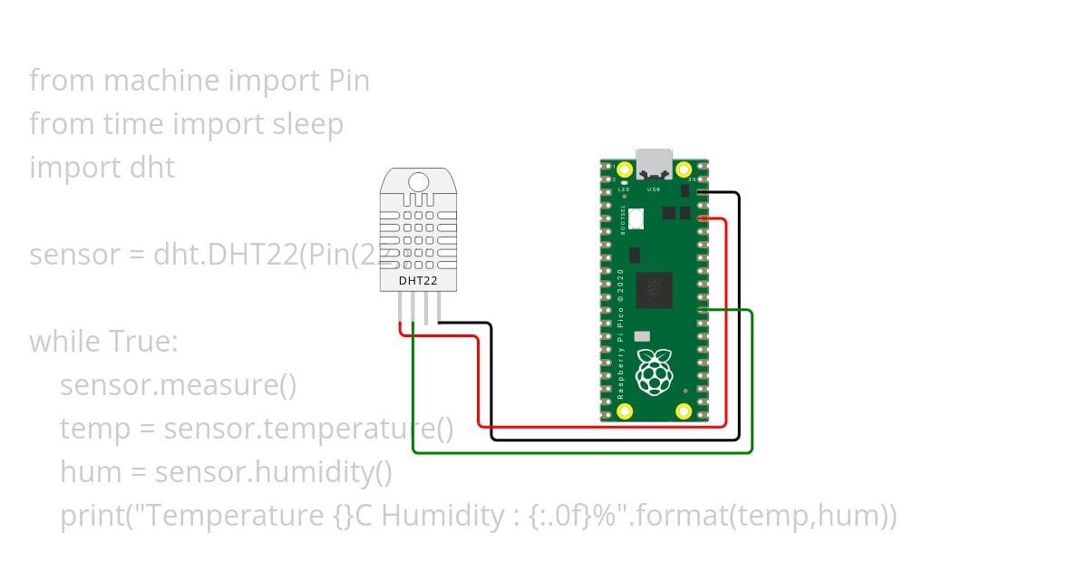 temperature and humidity value with DHT22 simulation