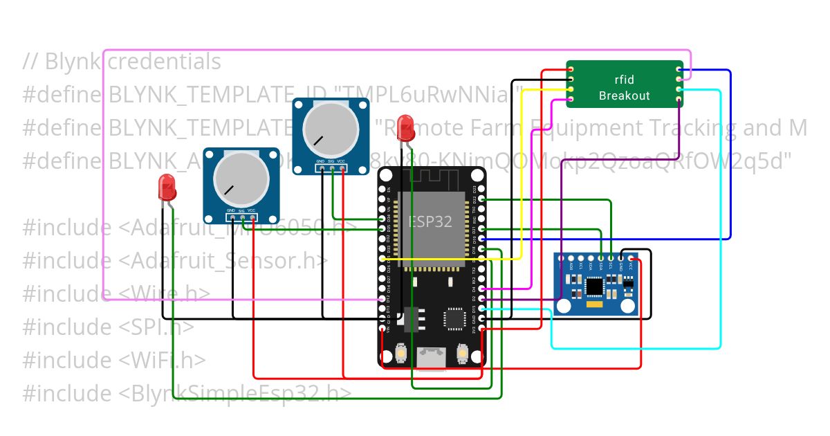 Remote Farm Equipment Tracking and Management My part2 simulation