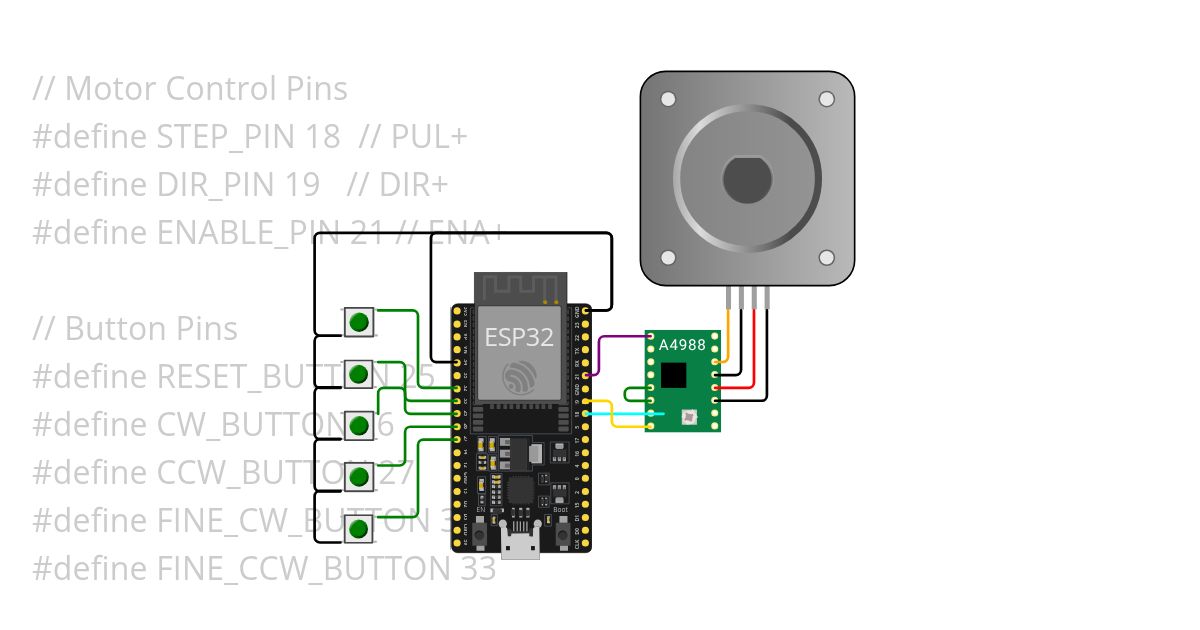 Stepper motor simulation