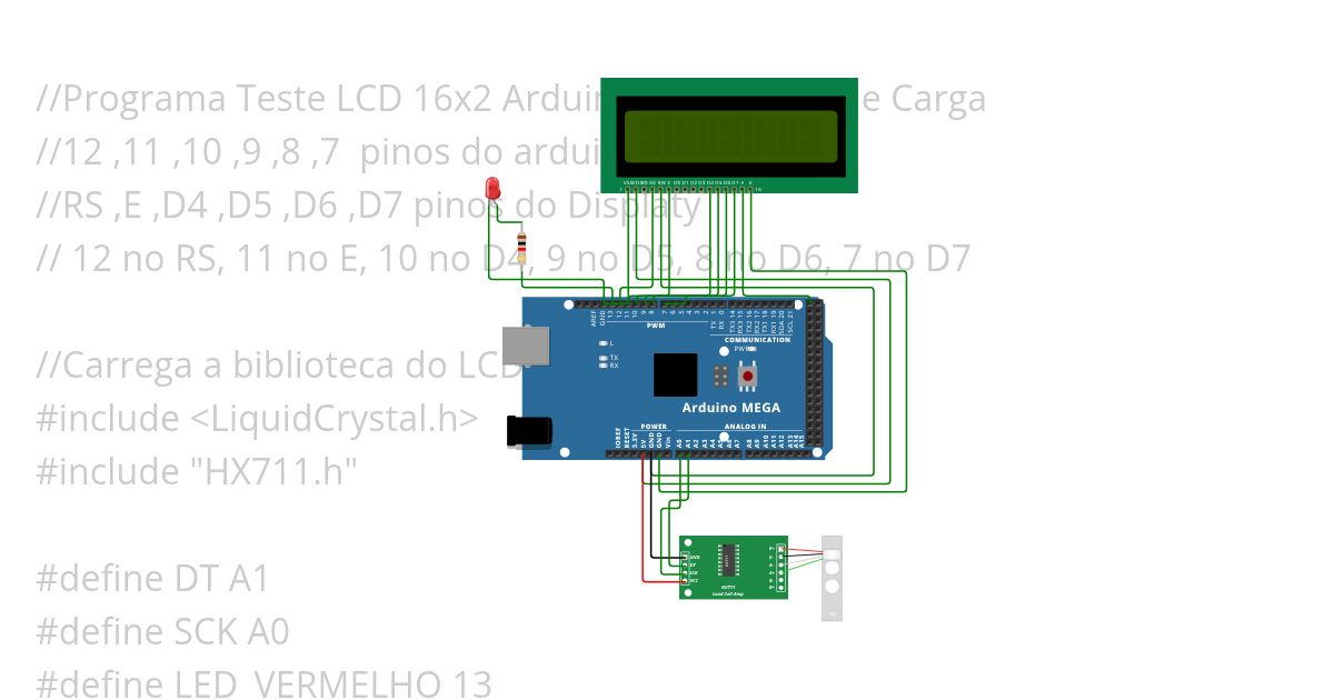 Projeto Final Copy simulation