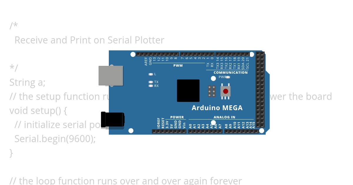 004 Receive and Print on Serial Plotter simulation