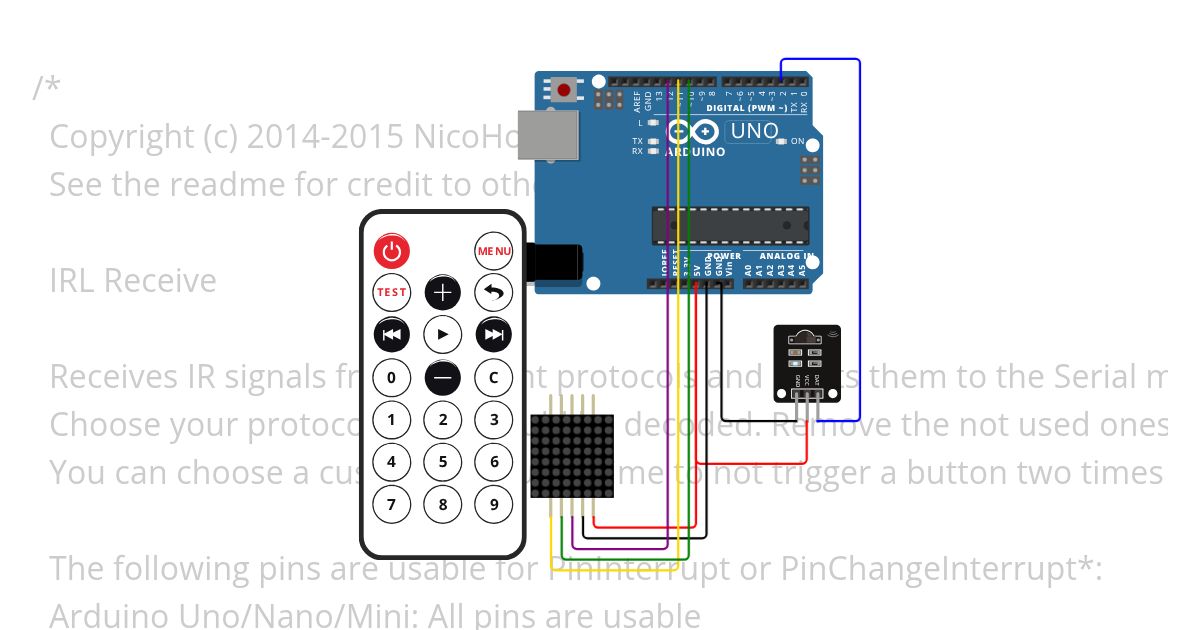 Snake with remote simulation