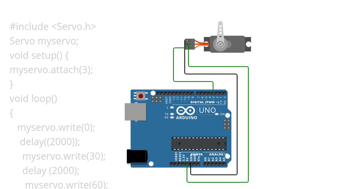 5.2 servo simulation