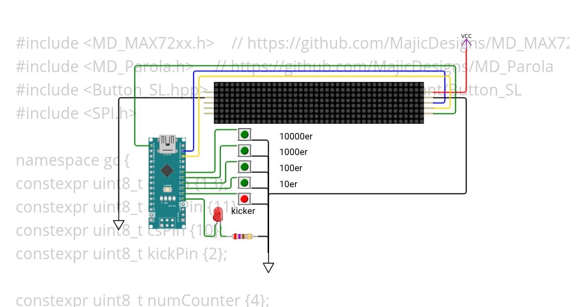 ScoreCounter simulation