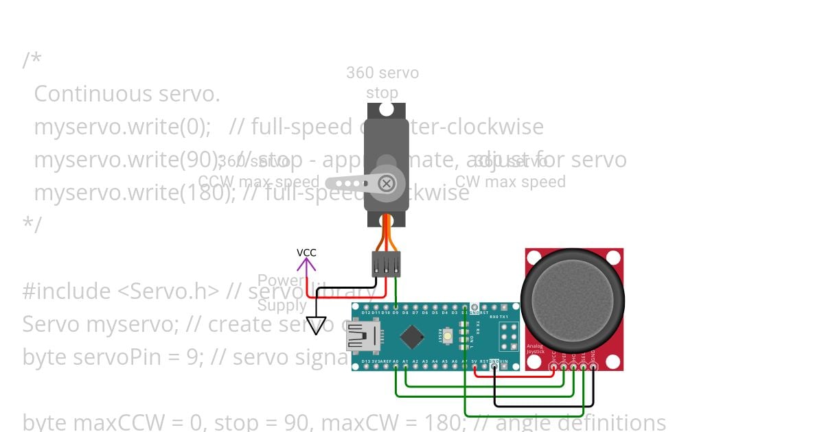 servo360sweep simulation