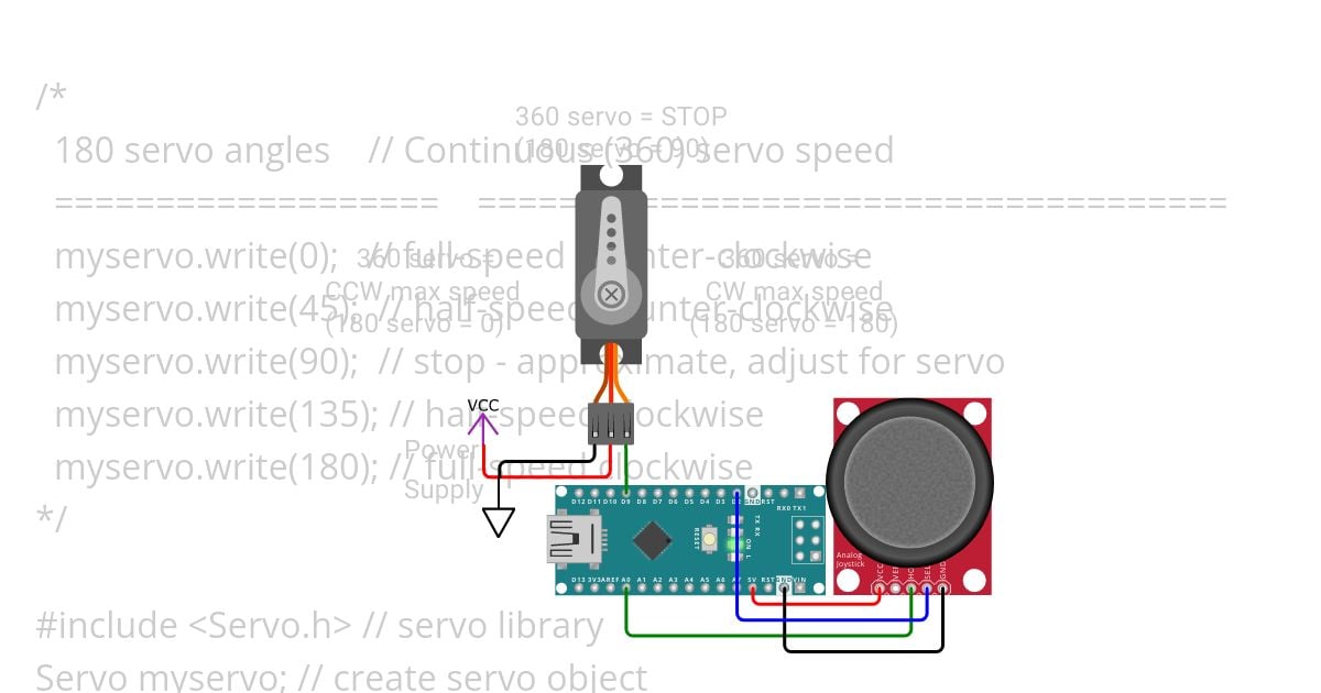 servo360speed simulation