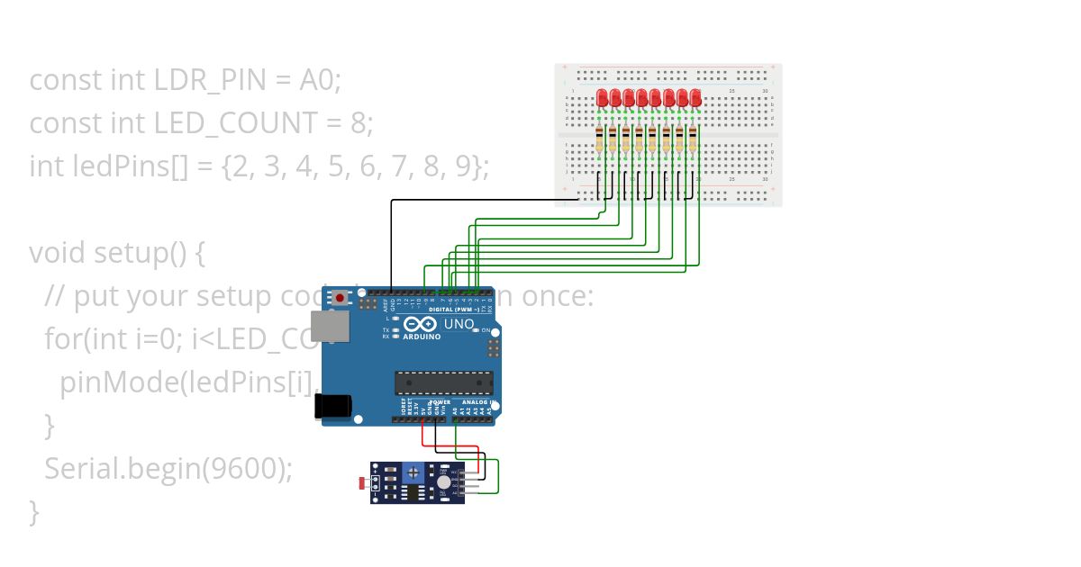 Photoresistore simulation