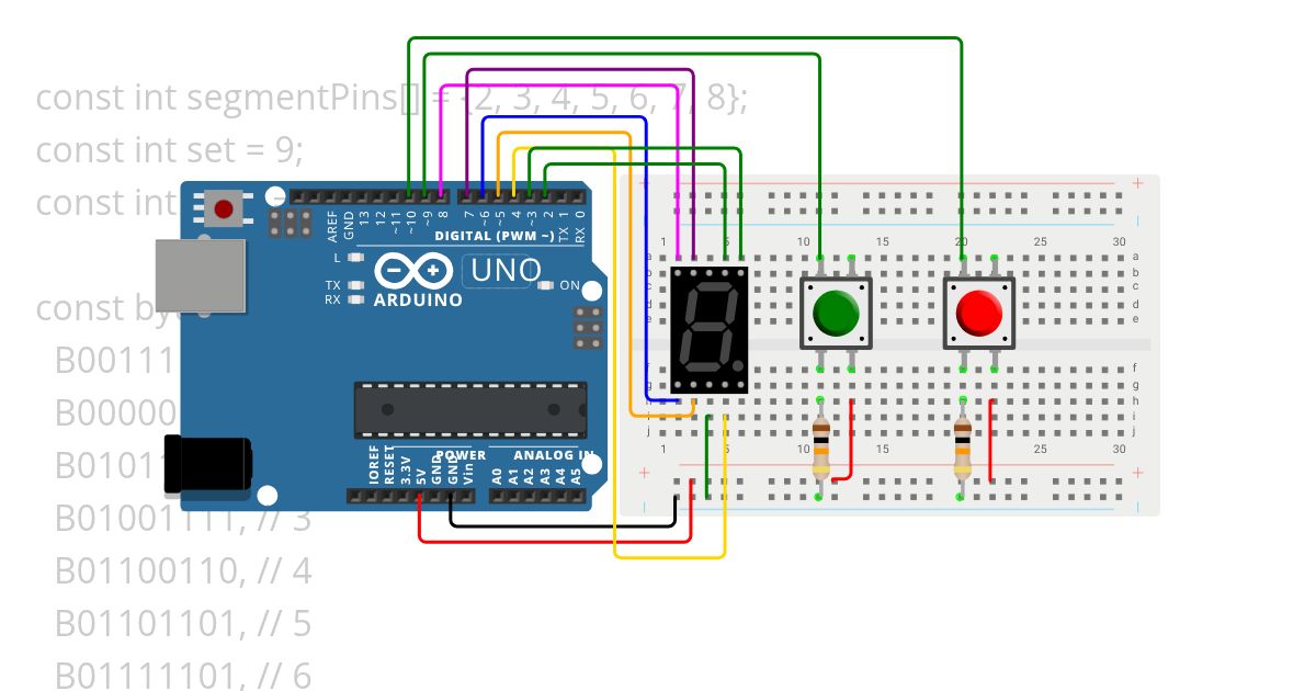 7 segment display Countdown  simulation